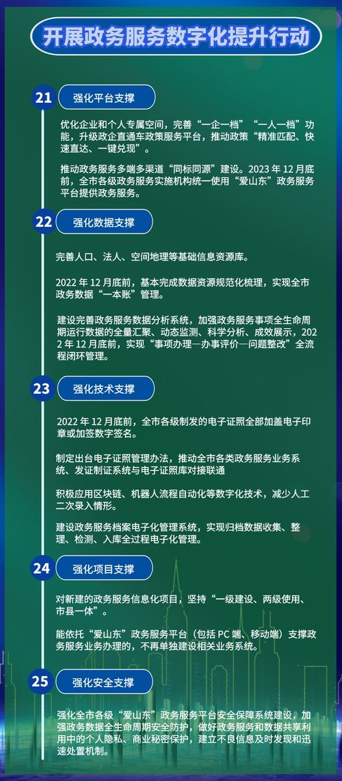 優(yōu)化政務(wù)服務(wù)新篇章 以‘愛山東·沂好辦’品牌推動標(biāo)準(zhǔn)化、規(guī)范化、便利化與數(shù)字化建設(shè)中的節(jié)能技術(shù)推廣服務(wù)