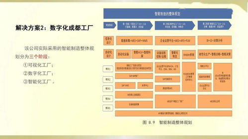鋼筋制品智能加工化技術(shù)與節(jié)能技術(shù)推廣服務(wù) 構(gòu)建綠色建造新范式